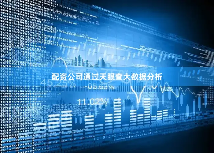 配资公司通过天眼查大数据分析