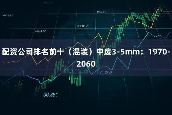 配资公司排名前十（混装）中废3-5mm：1970-2060